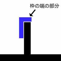 図解